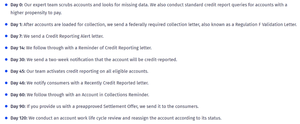 A screenshot showing SWRS’ standard letter communication life cycle